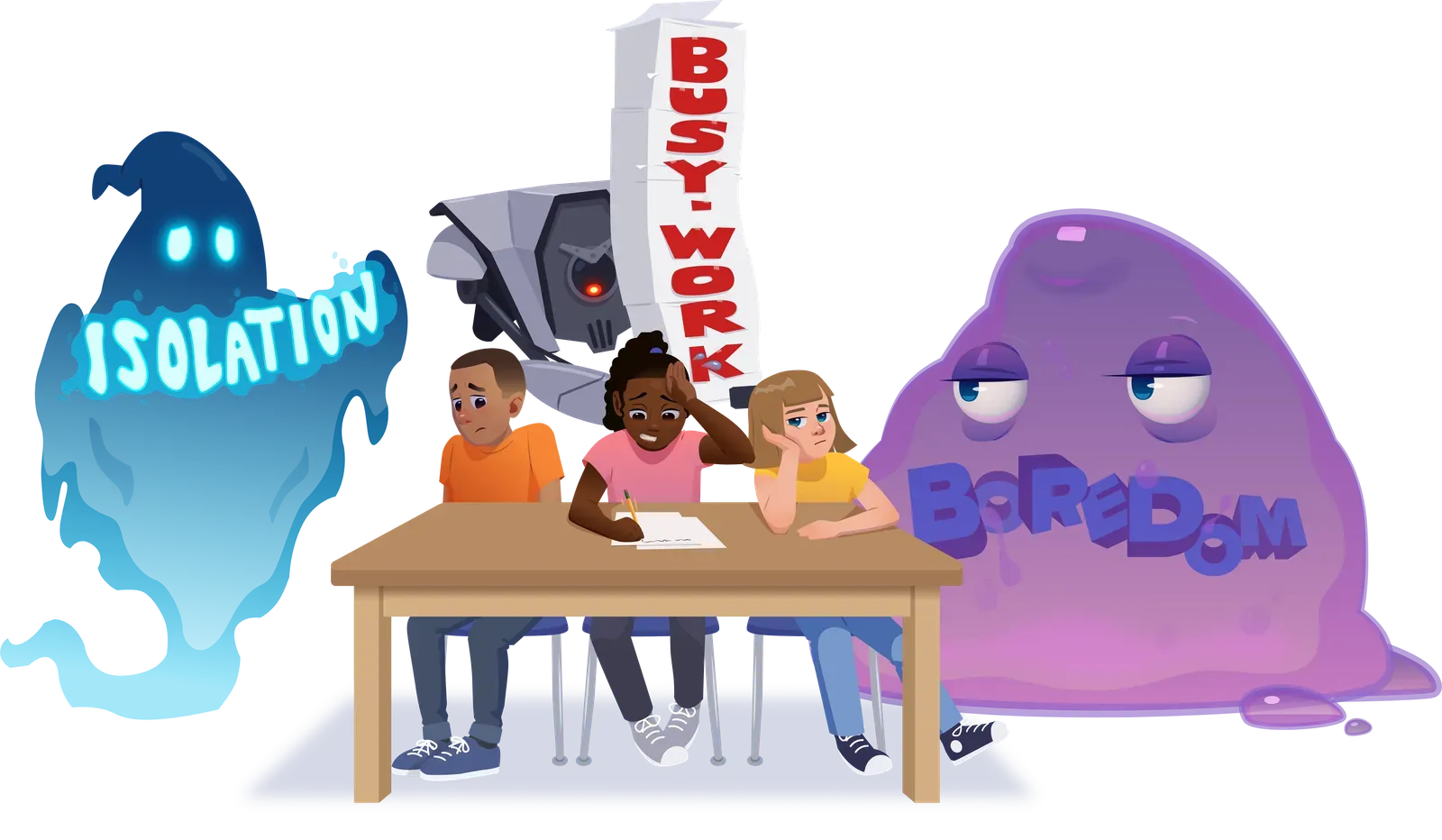 Illustration of three glum students at a table surrounded by monsters labeled Isolation, Busy-Work, and Boredom.