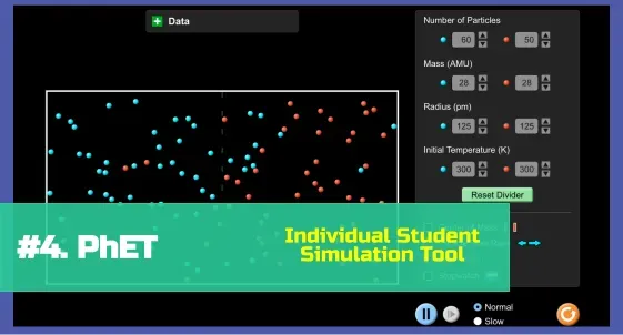 Image from a PhET simulation about molecular dispersement.