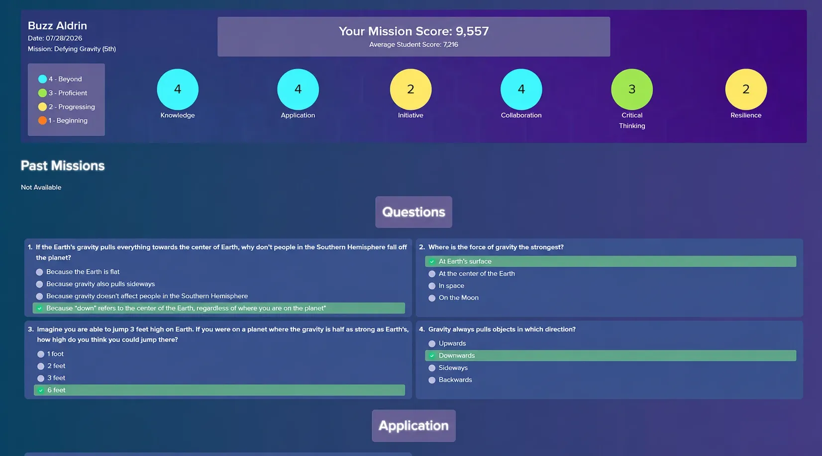 One student’s report on a Chromebook: their Mission score, and their rating from 1 to 4 in Knowledge, Application, Initiative, Collaboration, Critical Thinking, and Resilience.